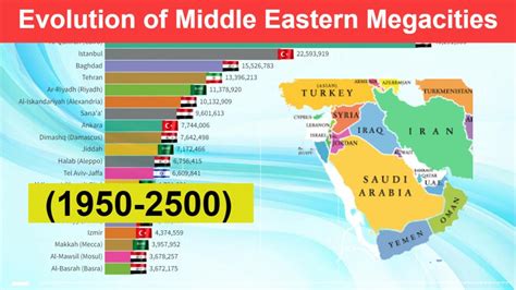 cities in the middle east|biggest cities in middle east.